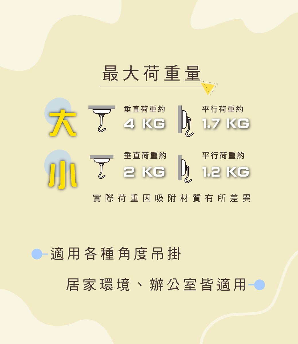 超級強力磁鐵掛勾-小– ABEL